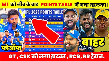 मुंबई को जीत के बाद POINTS TABLE में मचा तहलका GT, CSK को लगा झटका RCB ,RR हैरान.