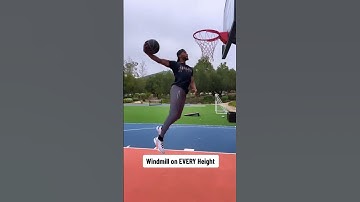 Windmill Dunk on EVERY height