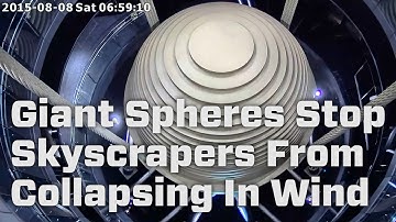 Giant Spheres Stop SkyScrapers From Collapsing In High Winds