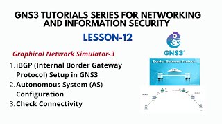 GNS3 Tutorial (12): Internal BGP Configuration in GNS3 Lab [Step-by-Step]