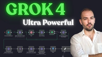 Grok 4 Just Leveled Up AI Agents! (Build Anything in Minutes with n8n)