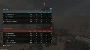 Call of Duty MW3 beta Gameplay Rust