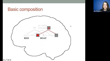 9-1 SYNTAX-SEMANTICS: Neural Correlates of Basic Composition (25mins)