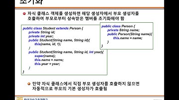 Java 04. Part 03. 상속과 Interface