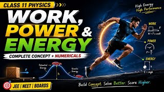 Work, Energy &Power Explained in the Easiest Way |Class 11 physics 📚