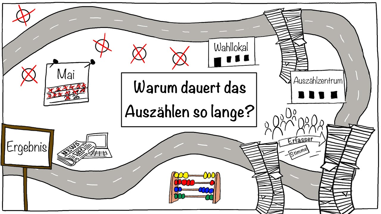 unesco weltkulturerbe hessen Bremen wählt | 07 | Warum dauert das Auszählen so lange