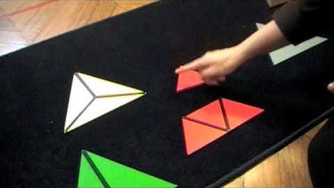 Montessori - Sensorial - Visual Sense - Constructive Triangles -Triangular Box