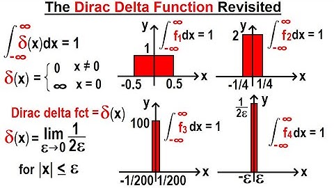 Physics Ch 67.1 Advanced E&M: Review Vectors (99 of 113) The Dirac Delta Function Revisited