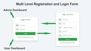 How to create multi level registration and login form using PHP, JQuery and MYSQL (Part 1)