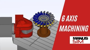 6 axis machining with MANUSsim