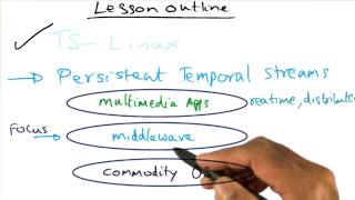 Introduction - Georgia Tech - Advanced Operating Systems