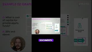 Rag For Extracting Information From Graphics