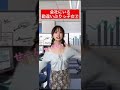 【ぶりっ子女】勘違い女を成敗しよう！②