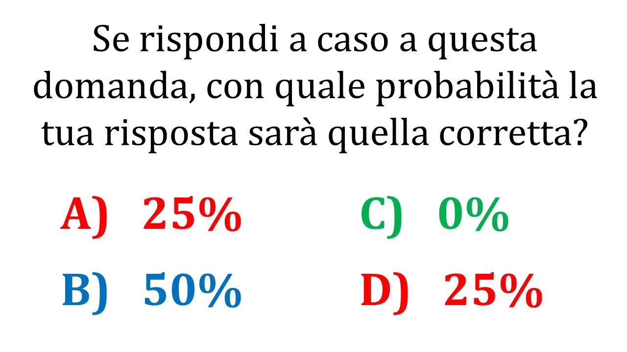Paradossi logici auto-referenziali