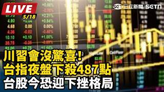 台股大幅波動