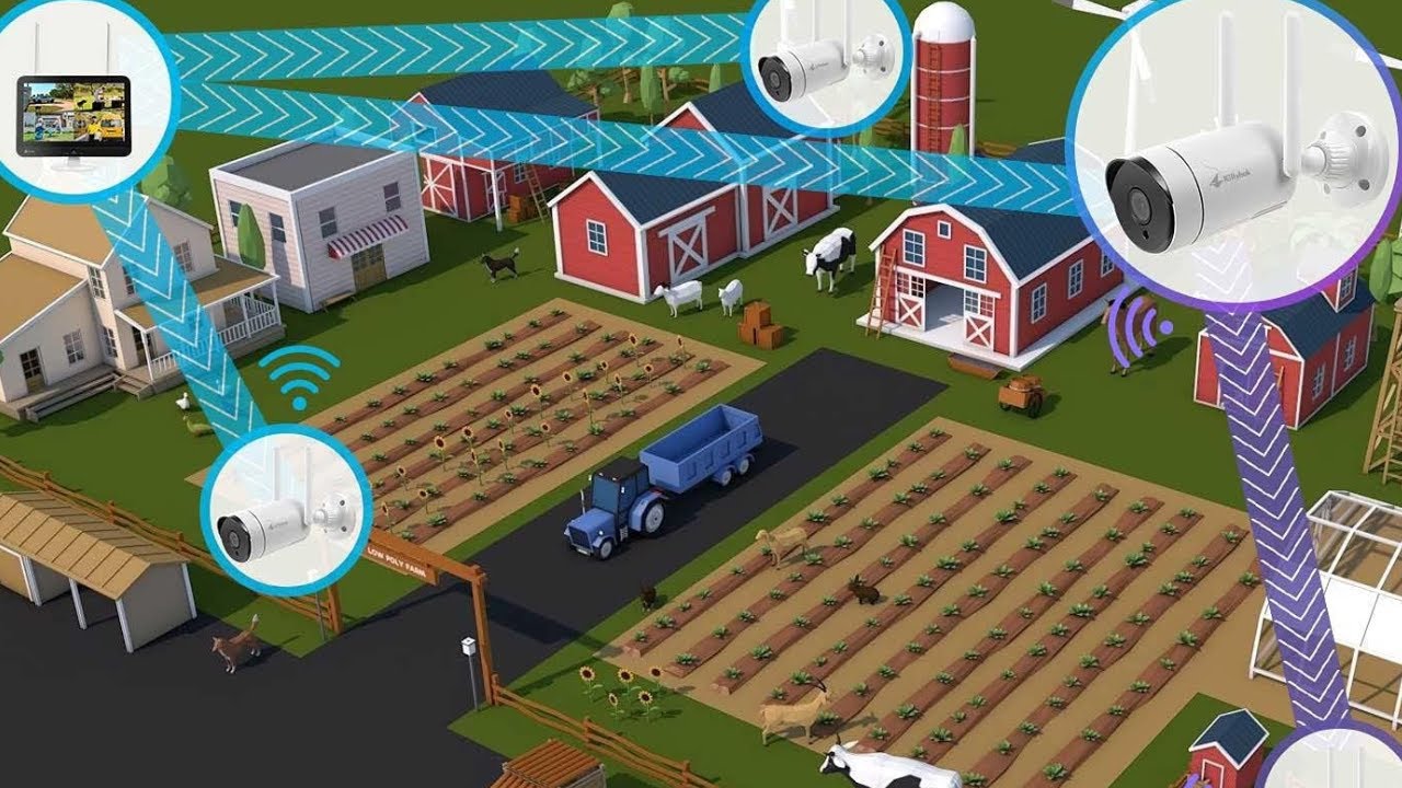 Kittyhok 10CH Wireless Security System with Spotlight, Person Detection, & 12” Monitor