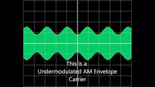 Linear Non Linear Rf Oscilloscope Screen Shots