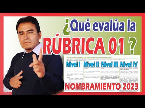 Nombramiento Docente: #2