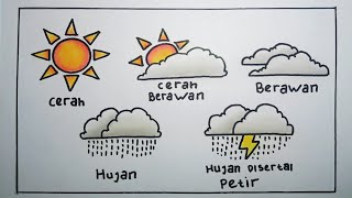 Cara menggambar simbol cuaca