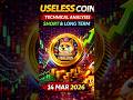 USELESS Coin Important Level | Big Move Coming?