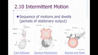 Intermittent Motion