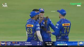 #Mumbai Indians v #Lucknow super giants | ipl 2025 | full heighlights