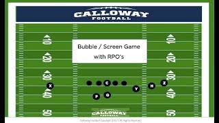 Football Plays Bubble Screens & RPO's