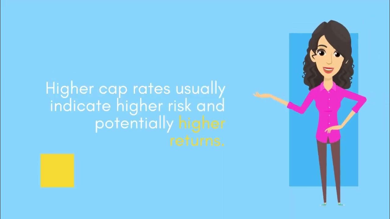 Cap Rate YouTube cap-rate-youtube