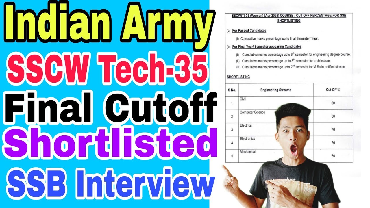 Indian Army SSCW Tech-35 Final Cutoff Shortlisted SSB Interview, Previous Year and Current Cutoff