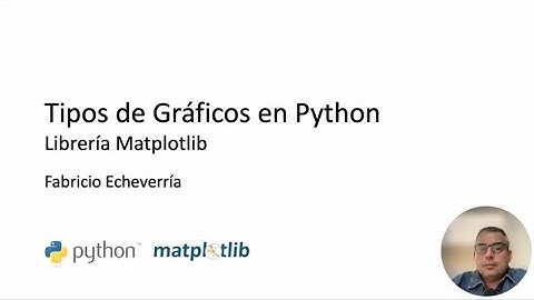 Tipos de gráficos en Python: Matplotlib