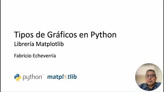 Tipos de gráficos en Python: Matplotlib