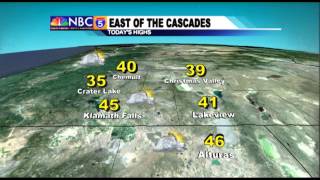 Weather Forecast - Oct 28th, 2013