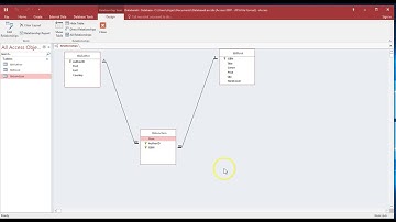 Video 3: Many to Many - Author and Book