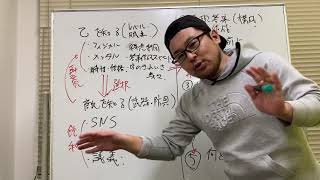 【予備試験・司法試験で結果が出なかった全ての方へ】 合格のために「己を知る覚悟」を。