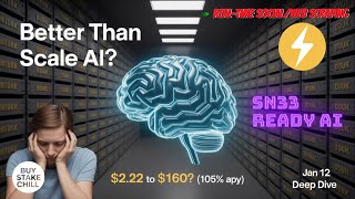 SN33 - Ready AI:   ReadyAI Deep Dive  The Decentralized Swarm Killing the Cloud Tax 🛡️⚙️ Net Worth