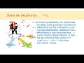 Que Es La Etica Aplicada - Etica Aplicada Etica Y Valores Filosofia Clasica Filosofia