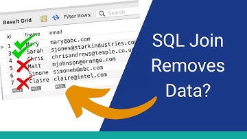 Why Your SQL Joins are Missing Records