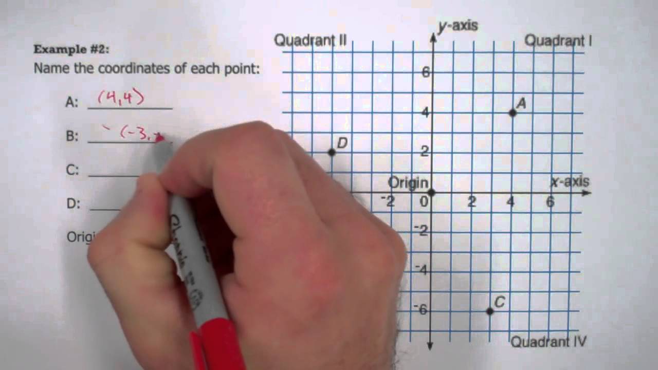 2 5 Example 2 - YouTube