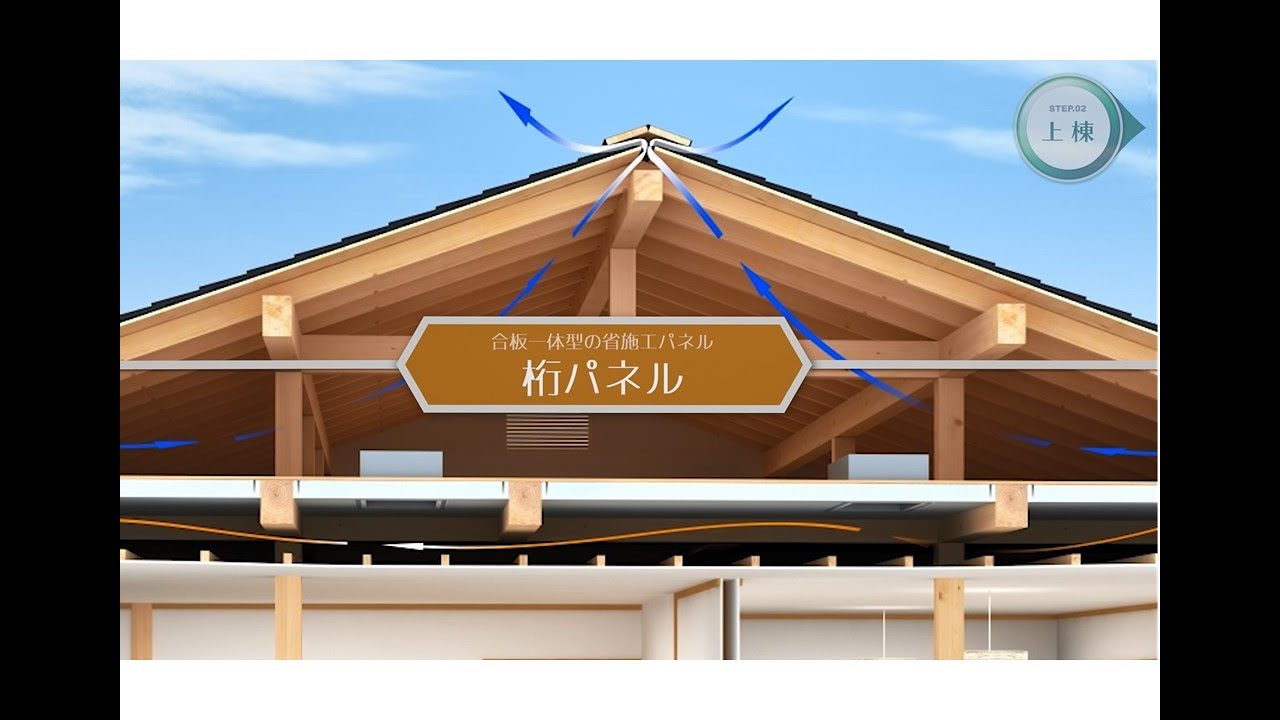 エアサイクルの家が出来るまで（桁仕様）