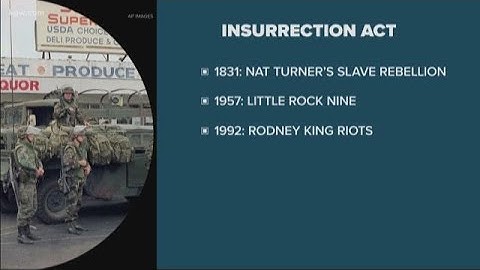 What is the Insurrection Act of 1807?
