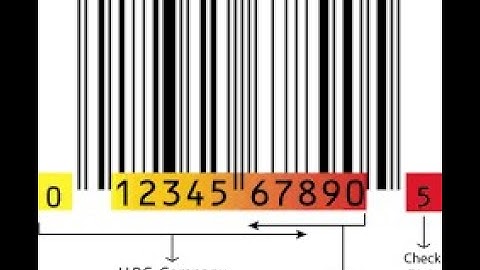 HOW TO GET UPC NUMBER AND LIST IT ON WALMART
