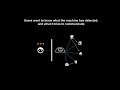 Design Vocabulary for Human–IoT Systems Communication Design Vocabulary for Human–IoT Systems Communication