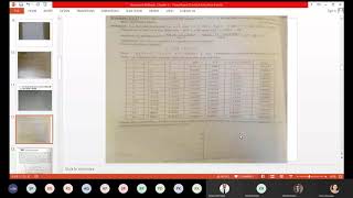 (Aug 24)Class-3 Numerical Method: Chapter 2 : Solutions Of Non-Linear Equations