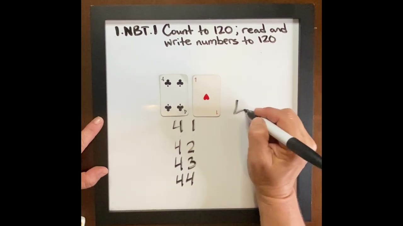1 NBT 1 - Count and Write (Continue to Grow)