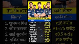 IPL Team (GT) Players and their Price | IPL टीम (GT) के खिलाड़ी और उनकी कीमत, #shorts #ipl2026
