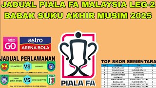 2025 Malaysia FA Cup Semi-Final Leg-2 Match Schedule | Johor Darul Takzim vs Kuching City FC