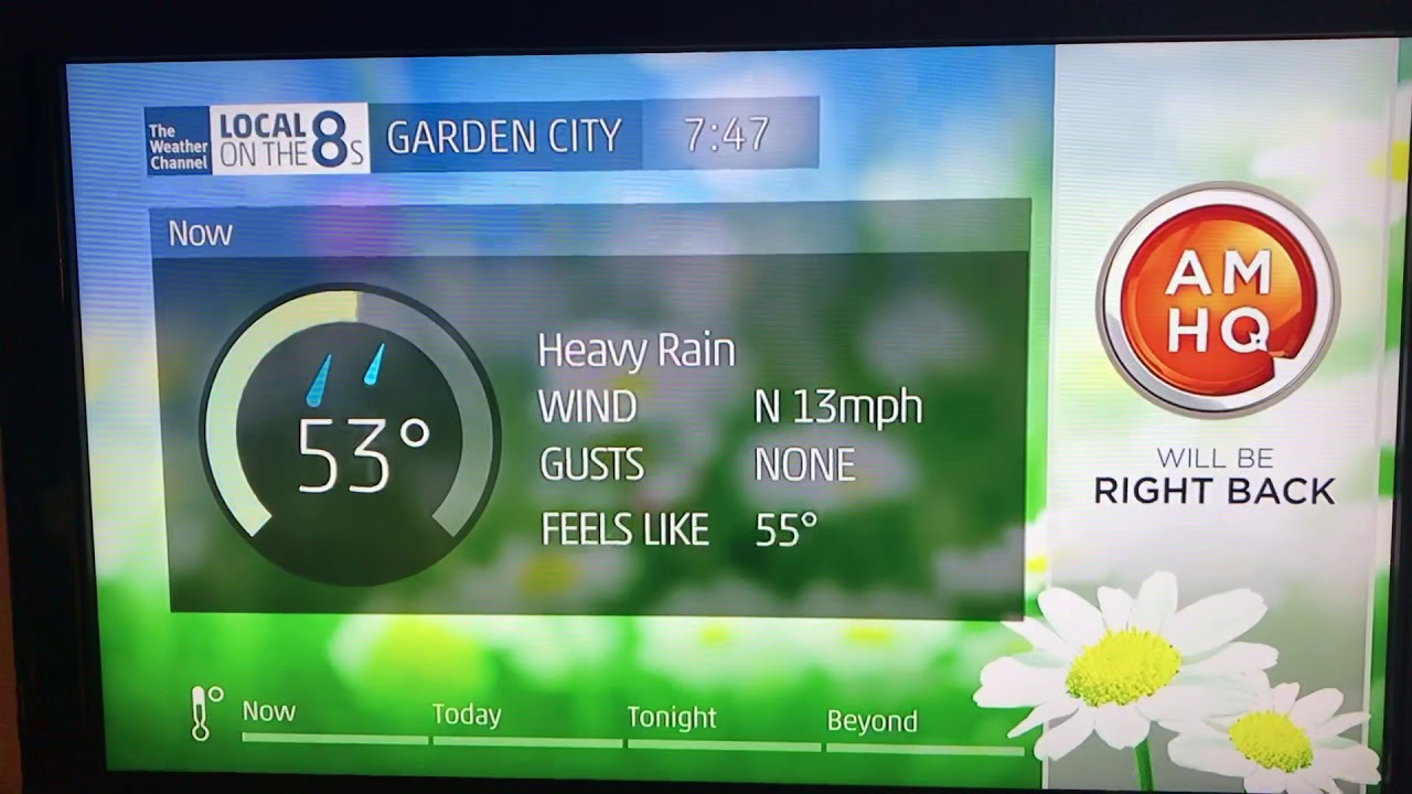 The Weather Channel Garden City Ks Local Forecast 5 19 2018 7