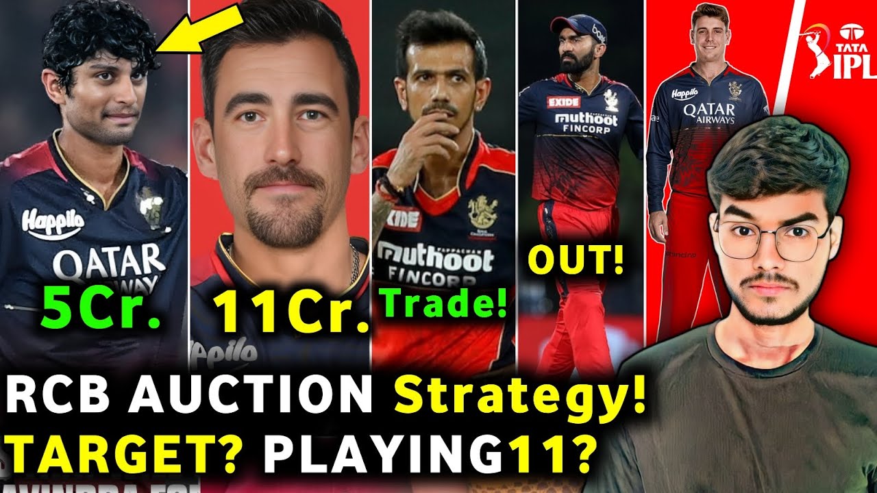 RCB Auction Strategy 2024 IPL RCB Target Players List 2024 RCB Best