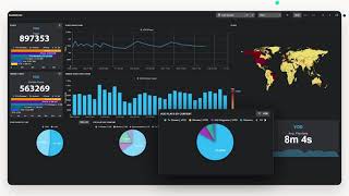 NPAW Suite | The Most Advanced Video Intelligence Solution