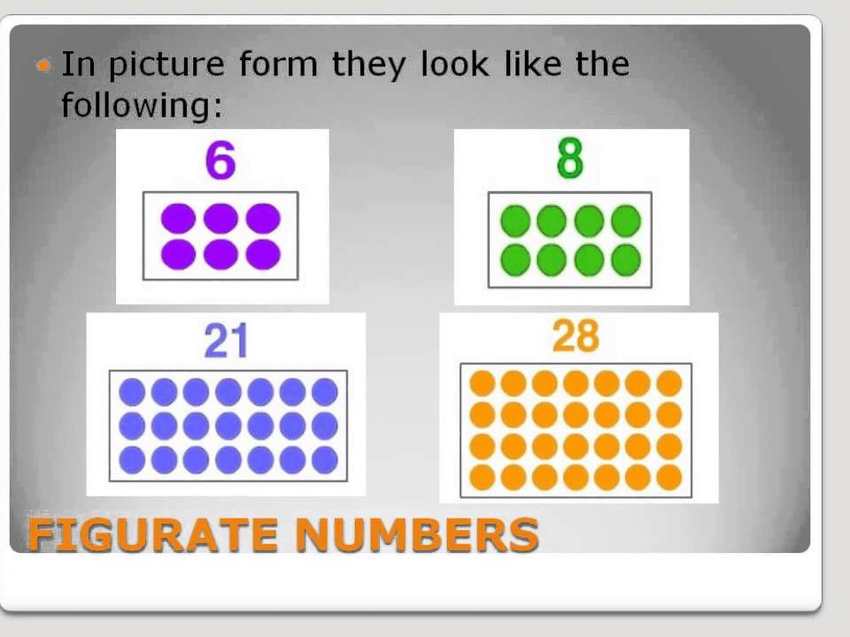 mathematics-for-grade-6-rectangular-numbers-youtube